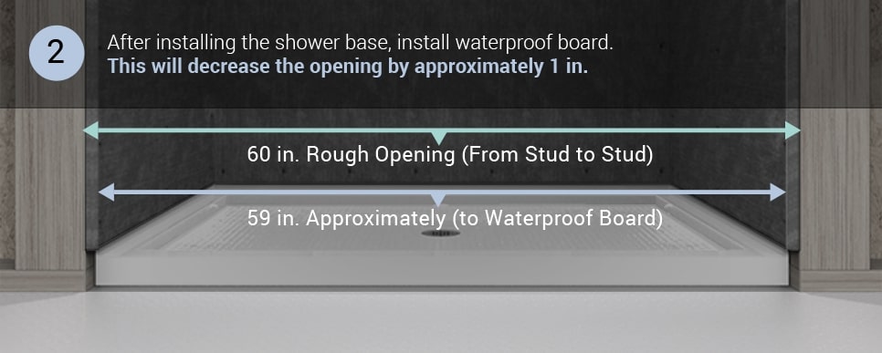 step 2